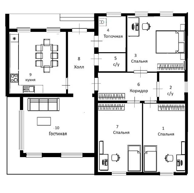 planning